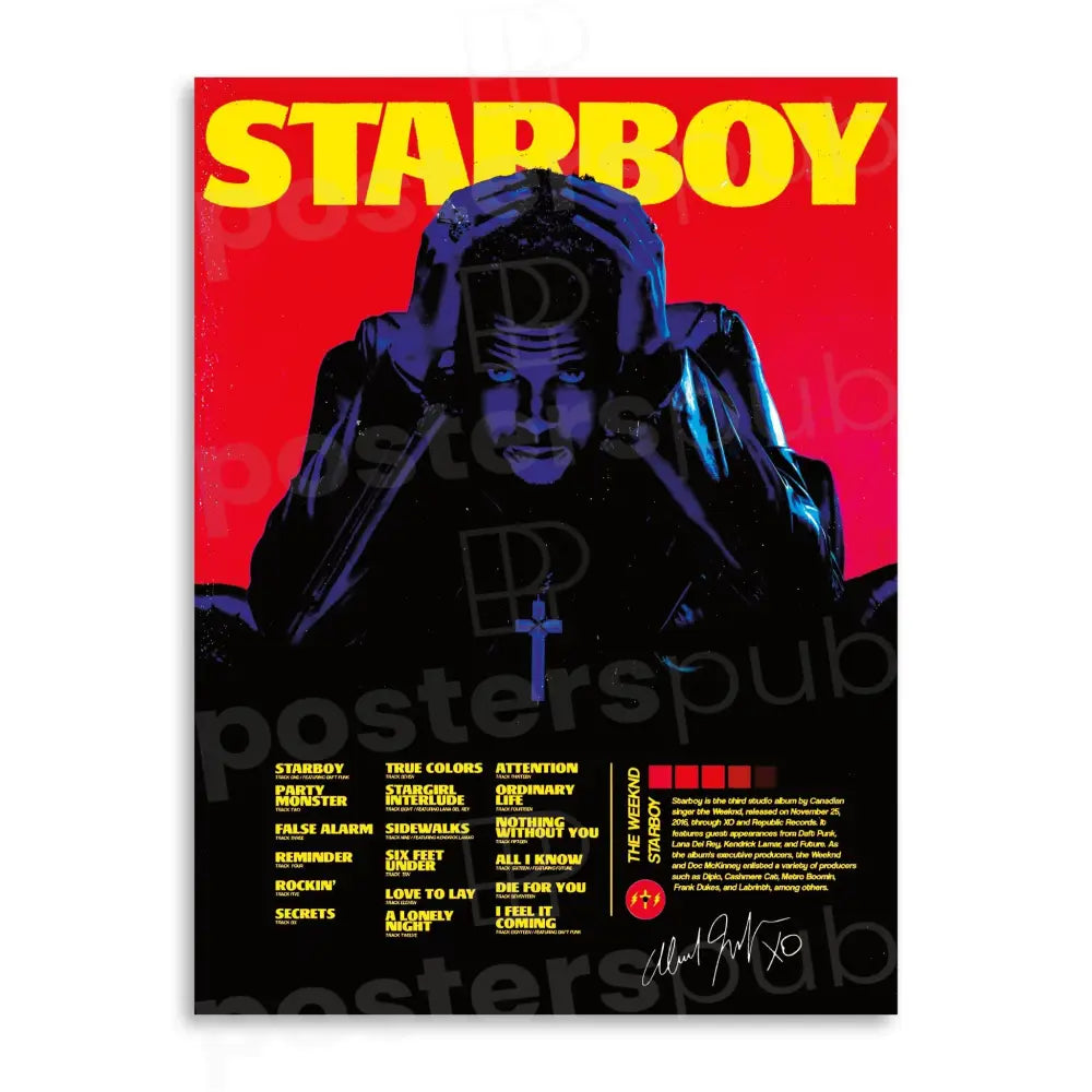 THE WEEKND - Posterspub