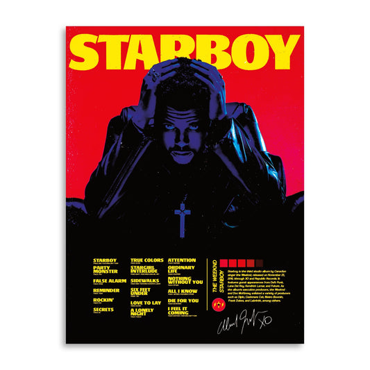 THE WEEKND - Posterspub