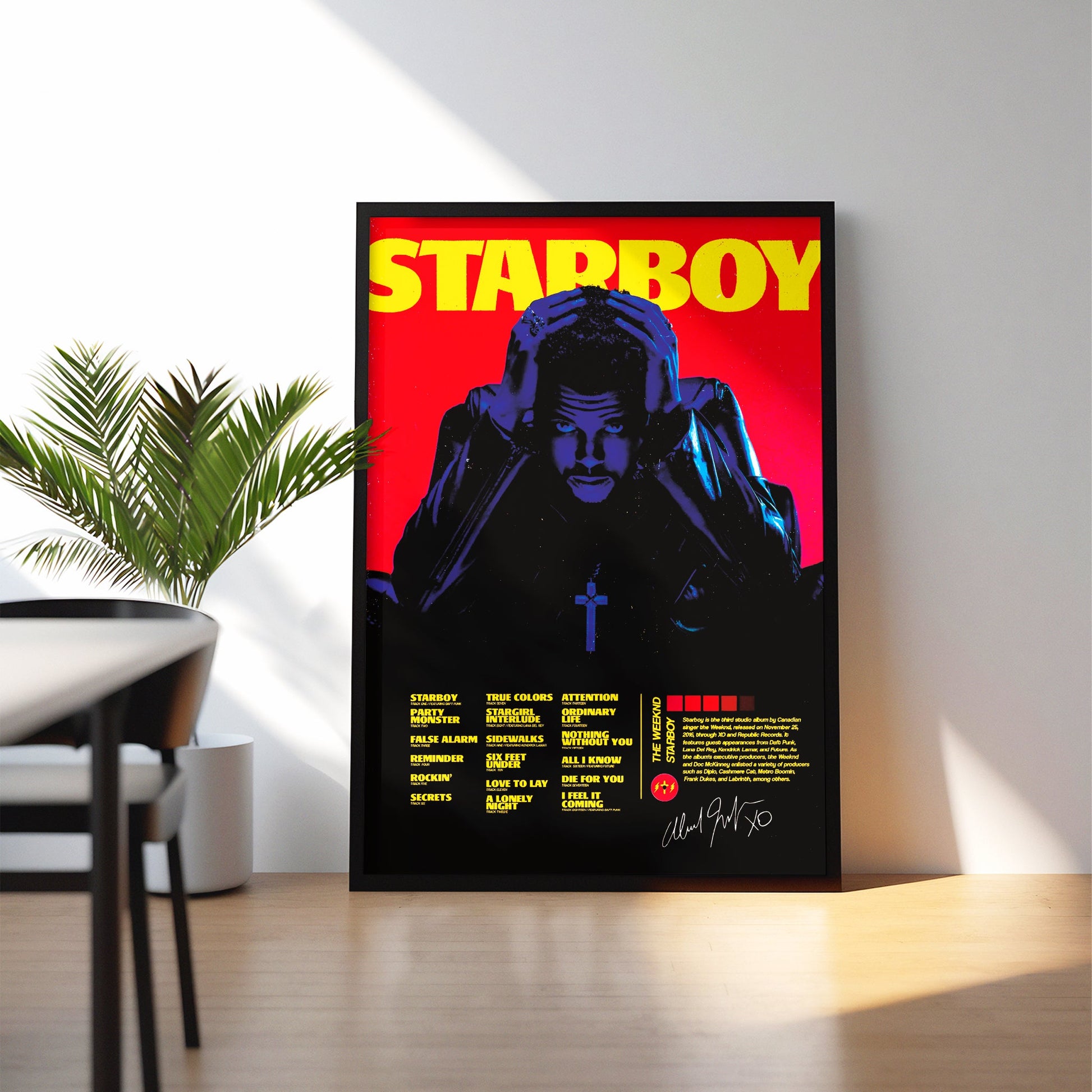 THE WEEKND - Posterspub